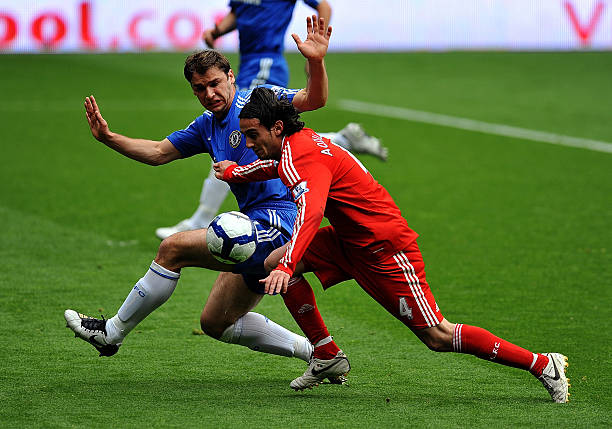 的重要性 的重要性